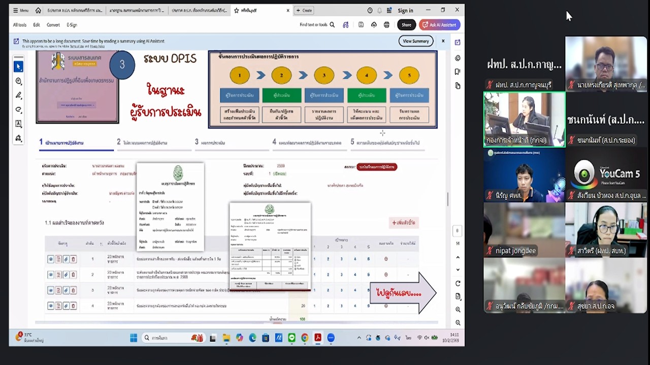 title - เข้าร่วมรับฟังการชี้แจงการสร้างความรู้ความเข้าใจ หลักเกณฑ์ และวิธีการประเมินผลการปฏิบัติงานของพนักงานราชการทั่วไป ในสังกัด ส.ป.ก. ผ่านสื่ออิเล็กทรอนิกส์ (ผ่านระบบออนไลน์ Zoom Meeting)